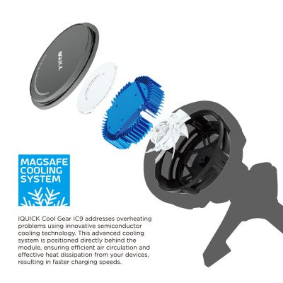 iQuick Magnetic Car Mount Charger with Cooling Semiconductor Radiator IC9 COOLGEAR 15W (IQUICK-C9)-Black (*Extra Present: 1 x 1M Type-C to Type-C Cable*)