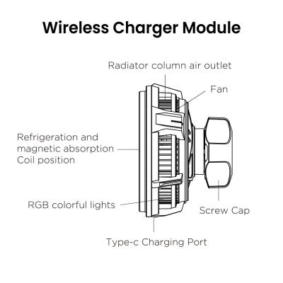 iQuick Magnetic Car Mount Charger with Cooling Semiconductor Radiator IC9 COOLGEAR 15W (IQUICK-C9)-Black (*Extra Present: 1 x 1M Type-C to Type-C Cable*)