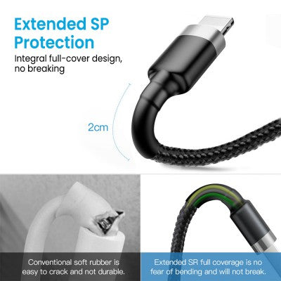 iQuick Braided USB-C to Lightning Fast Charging Cable 2M