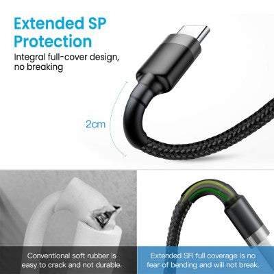 iQuick Braided USB-C to USB-A Fast Charging Cable 2M Compatible for iPhone 15 Series